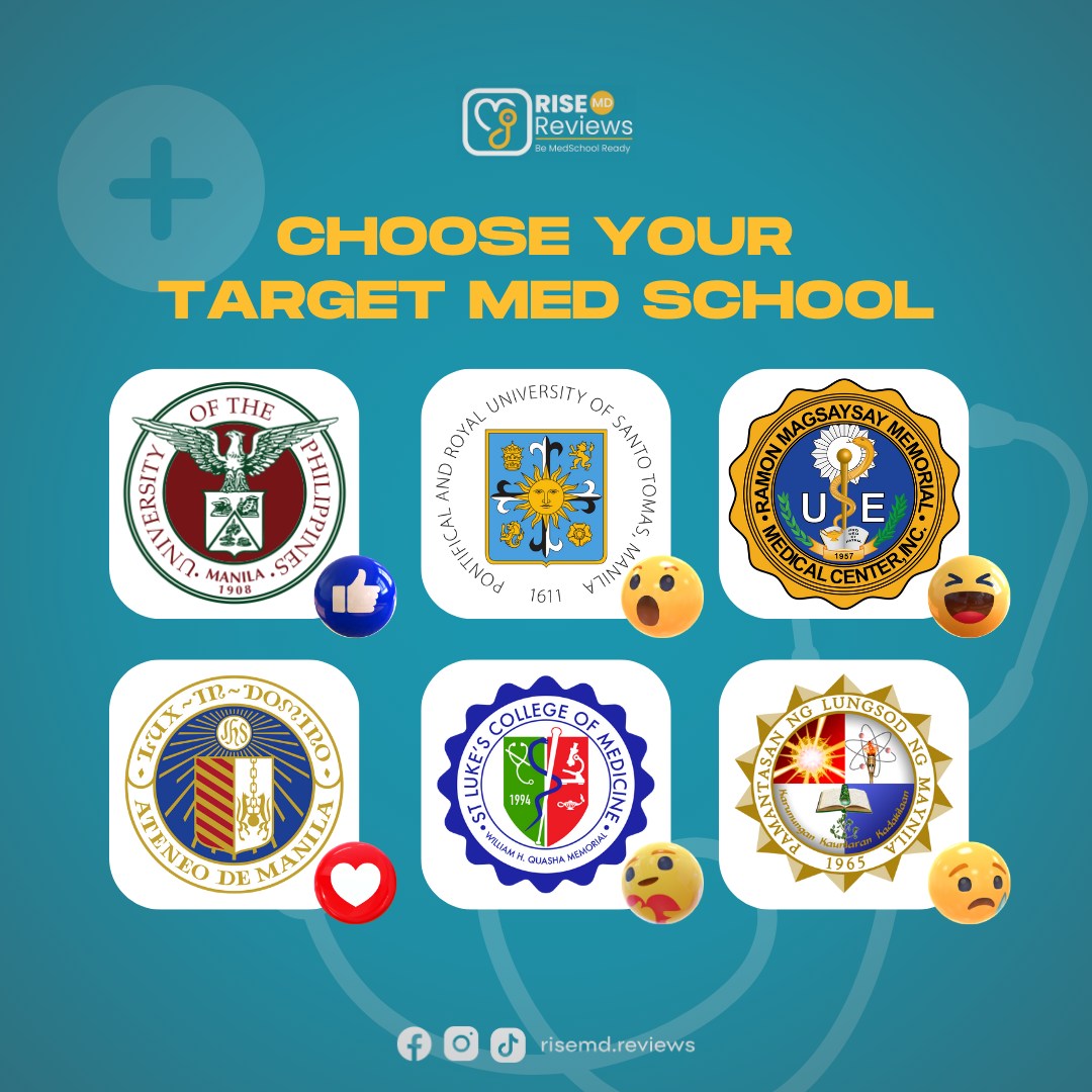Choose Your Target Medical Schools in the Philippines UP UST RMMMC Ateneo St Lukes PLM